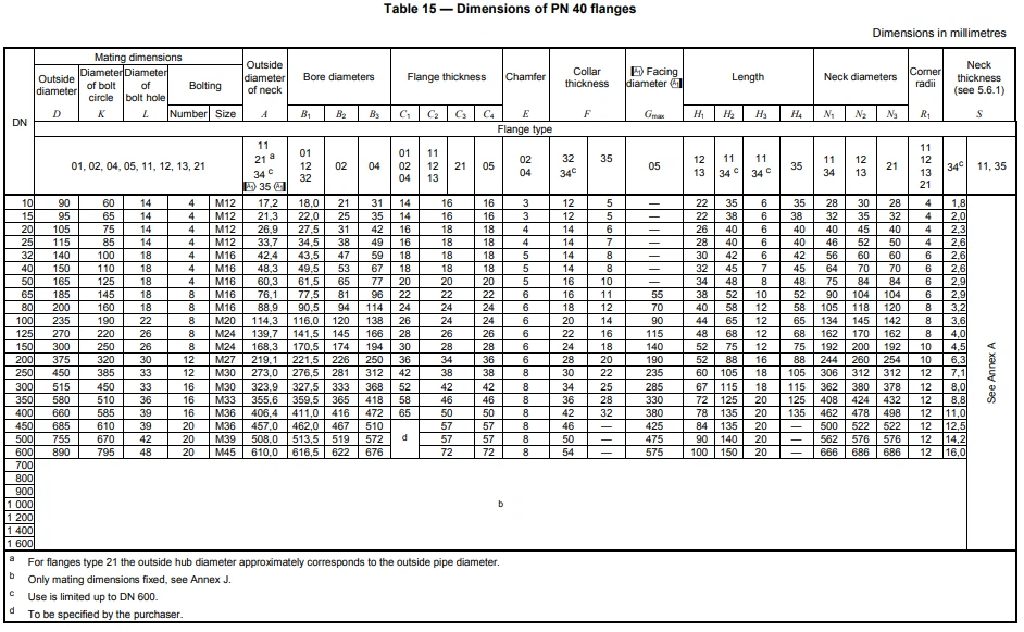 product-942-581 product-942-581